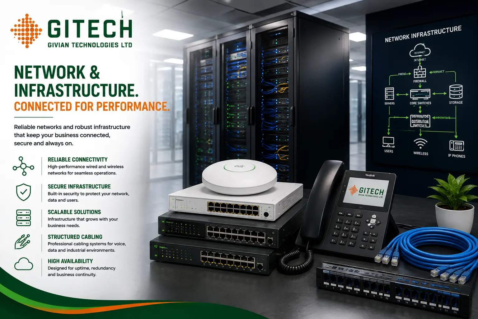 Network switches, access points and infrastructure