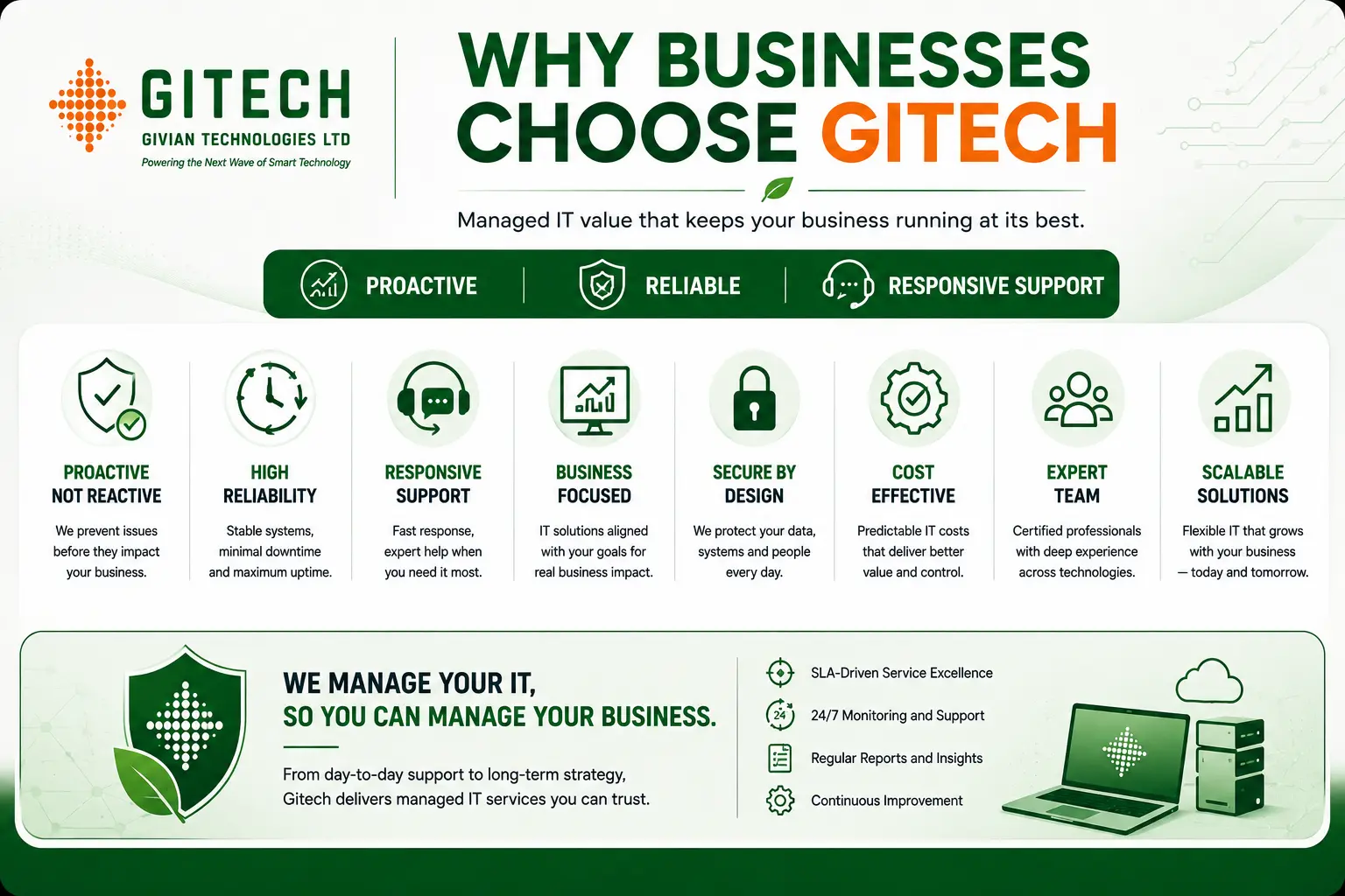 Managed IT value that keeps your business running at its best
